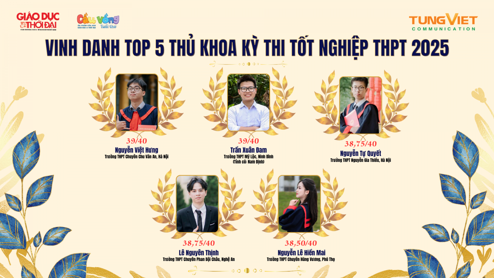 Công bố Top 5 Thủ khoa Toàn quốc Kỳ thi Tốt nghiệp THPT 2025: Vinh danh trí tuệ, lan tỏa hiếu học
